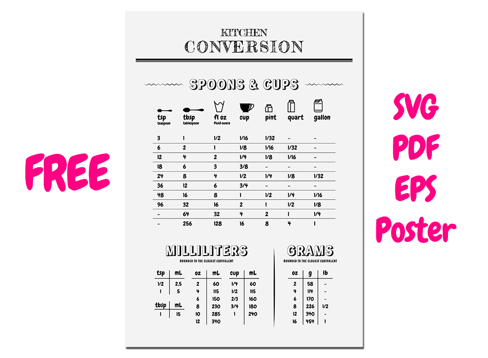 FREE Kitchen Conversion Table SVG/PDF Cooking Measurement Chart Print Poster
