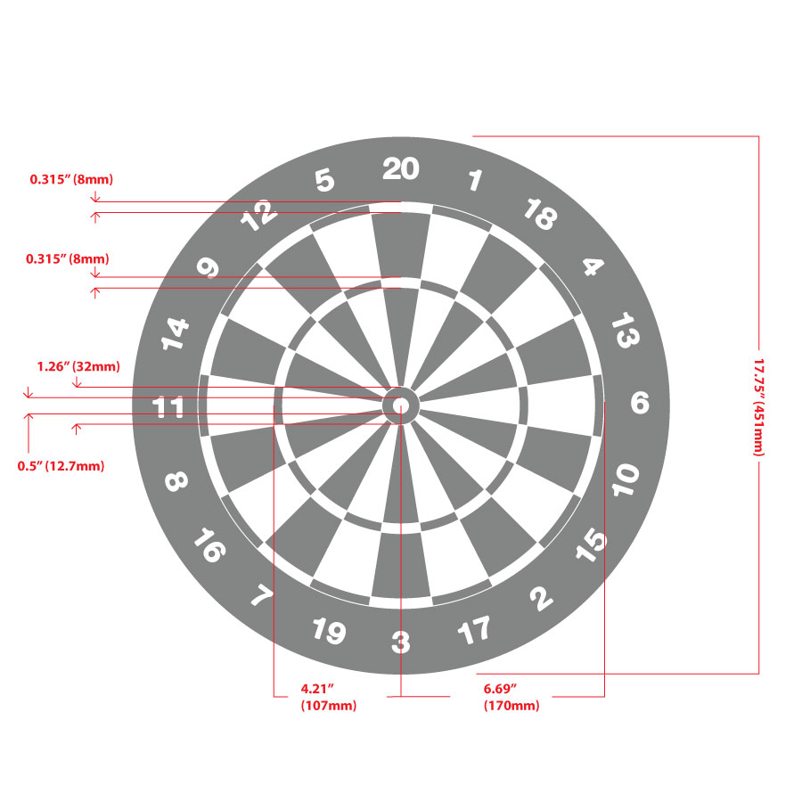 Game room wall decor and man cave decorations, Sports bar decorations and dart tournament events, Birthday party decorations for dart or pub themed parties Dart league team shirts and merchandise DIY dart scoreboard posters and wall art