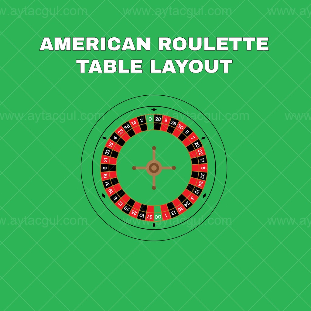 American roulette wheel layout vector, Cricut casino party SVG file, Laser cut roulette table design, Printable roulette betting board PNG