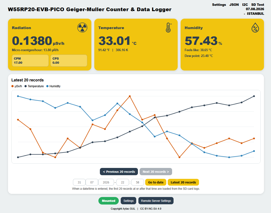 W55RP20 Geiger Counter Local Web Dashboard